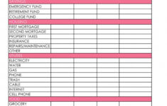 10 Budget Templates That Will Help You Stop Stressing About Money
