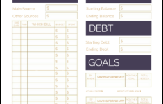 10 Budget Templates That Will Help You Stop Stressing About Money