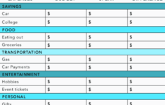10 Free Teen Budget Worksheets To Start Your Teenager Budgeting
