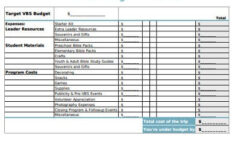 10 School Budget Templates In Google Docs Google Sheets Excel