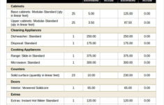 10 Simple Budget Template Excel