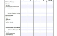 11 Cash Budget Templates Free Sample Example Format Download Free