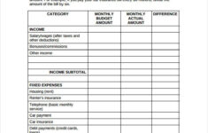 11 Monthly Budget Spreadsheet Templates Free Word Excel PDF