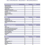 11 Retirement Budget Worksheet Templates In PDF DOC Free Premium