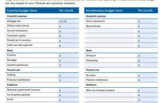 11 Retirement Budget Worksheet Templates In PDF DOC Free Premium