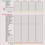 12 Household Budget Worksheet Templates Excel Easy Budgets