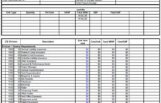 14 FREE Construction Budget Templates PDF Excel Word Apple Pages