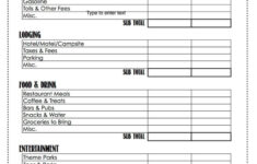 14 Travel Budget Worksheet Templates for Excel And PDF