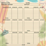 14 Travel Budget Worksheet Templates For Excel And PDF