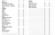 14 Travel Budget Worksheet Templates for Excel And PDF