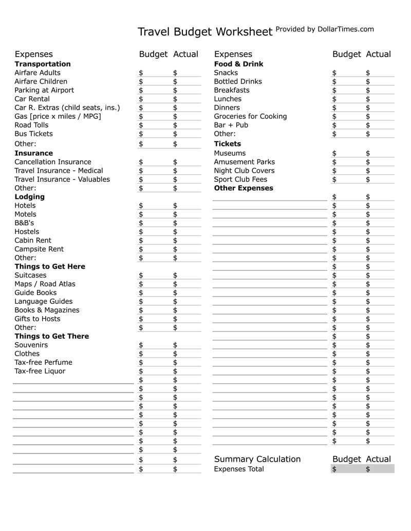 14 Travel Budget Worksheet Templates for Excel And PDF 