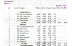 15 Church Budget Templates Docs Excel PDF Free Premium Templates