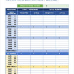 15 Department Budget Templates PDF Word Pages Excel Numbers