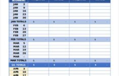 15 Department Budget Templates PDF Word Pages Excel Numbers