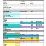 17 Simple Monthly Budget Worksheets Word PDF Excel Free
