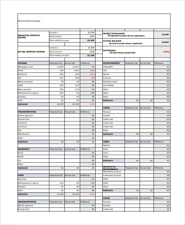 Detailed Monthly Budget Worksheet