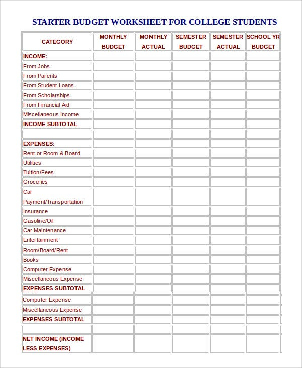 Budget Worksheets For Students