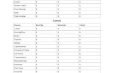 18 College Budget Worksheet Templates In Google Docs Google Sheets