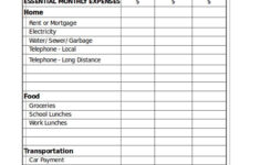 18 Months Period Budget Templates 14 Free Doc Xls PDF Formats