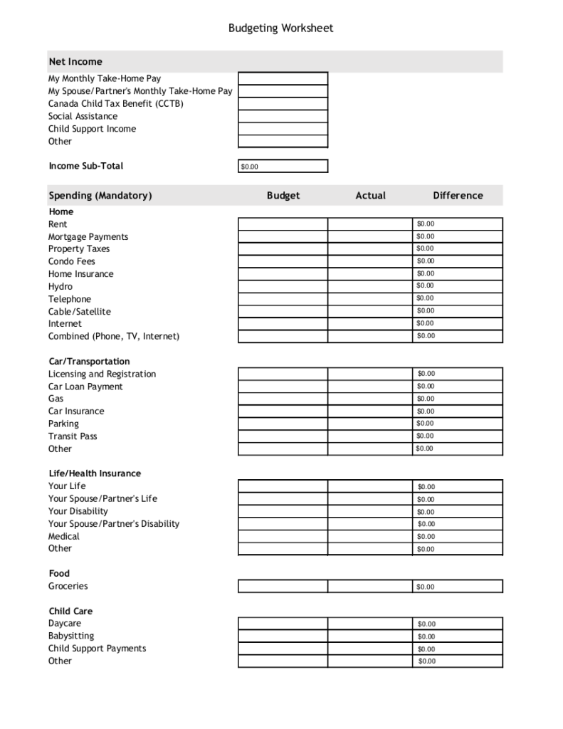 19 Budget Worksheet Examples Word PDF Excel Examples | Budgeting Worksheets