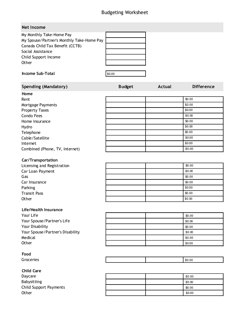 19 Budget Worksheet Examples Word PDF Excel Examples