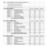 20 Church Budget Templates In MS Word PDF Excel Apple Pages