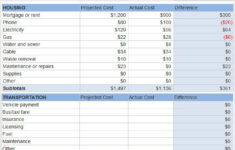 23 Monthly Budget Templates Word Excel PDF Free Premium Templates