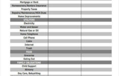 26 Budget Templates In PDF Free Premium Templates