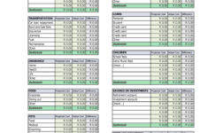 28 Best Household Budget Templates Family Budget Worksheets