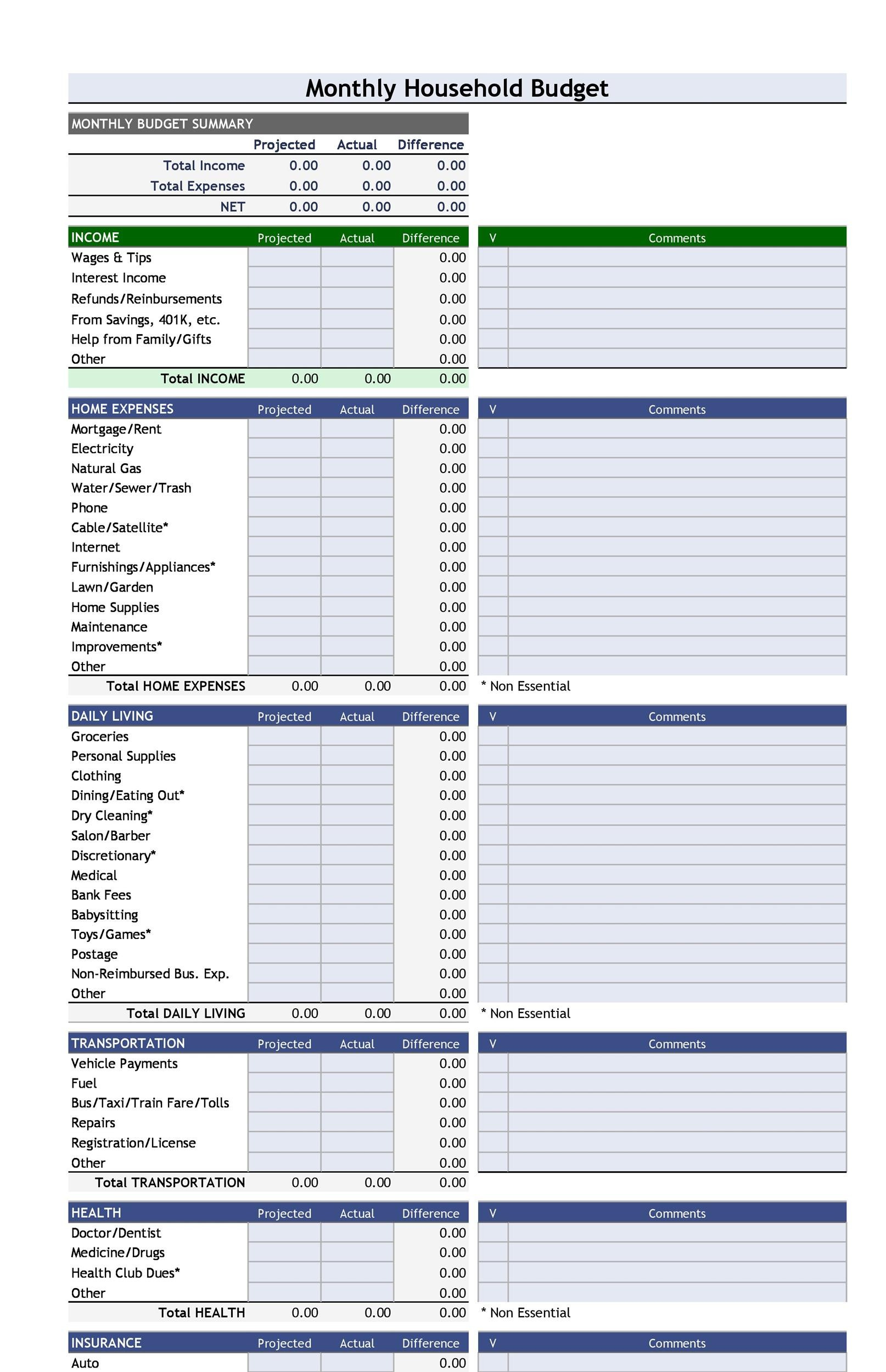 30 Budget Templates Budget Worksheets Excel PDF Template Lab