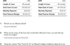 30 The Student Budget Worksheet Answers Education Template