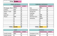 30 The Student Budget Worksheet Answers Education Template