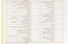 33 Edward Jones Budget Worksheet Notutahituq Worksheet Information