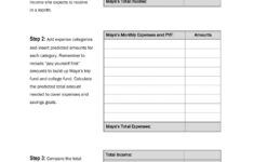 36 Spending Plan Worksheet Answers Worksheet Source 2021