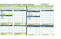 37 Fixed And Variable Expenses Worksheet Worksheet Source 2021