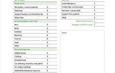 5 Student Budget Worksheet Templates PDF Word Free Premium