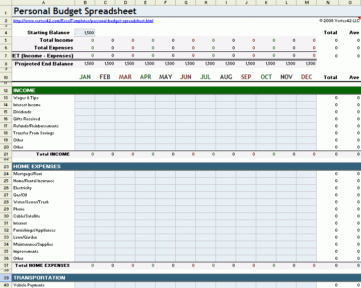 Budgeting Worksheets Excel Templates