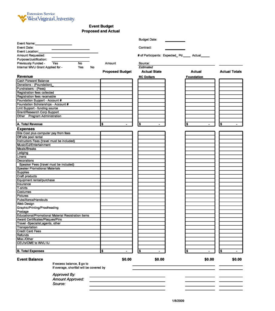50 Useful Event Budget Templates Party Budget Planners Budgeting