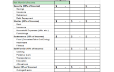 7 Free Single Mom Budget Worksheets RichSingleMomma