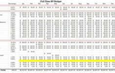 7 Things You Should Know Before Deciding To RV Full Time Kempoo