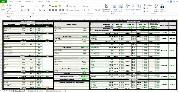 Budgeting Worksheets In Excel