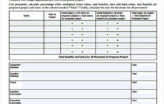 9 Research Budget Templates Word PDF Free Premium Templates