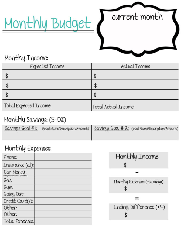 Budget Worksheet For Young Adults