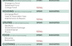 Aarp Retirement Budget Worksheet Db excel