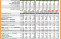Aarp Retirement Budget Worksheet Yooob Db excel