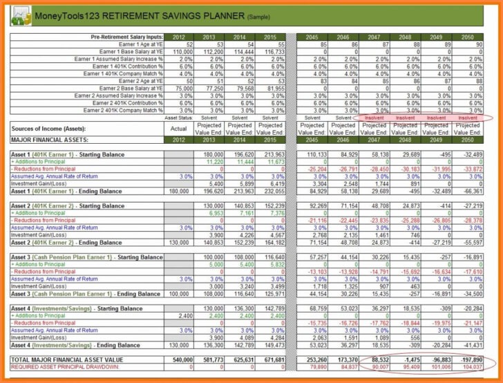 Aarp Retirement Budget Worksheet Excel
