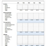 Annual Budget Templates 14 Free Doc PDF Xls Printable Budget