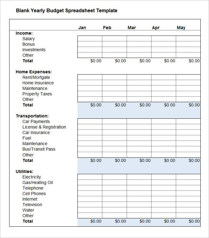 Annual Budget Templates 14 Free Doc PDF Xls Printable Budget 
