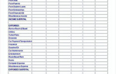 Awesome Monthly Budget Worksheet For College Students