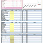 Baby Budget Template Will Work Template Business